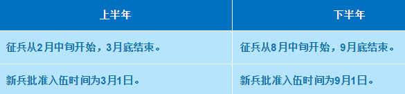 2021ʱѶ辡4.png