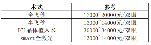 QQͼ20221101155323.png